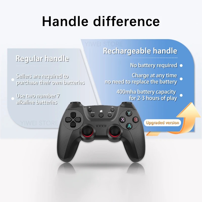 2026 New X2 Ultra Game Stick 4 - Retro Gaming For Tv ulasan dan harga