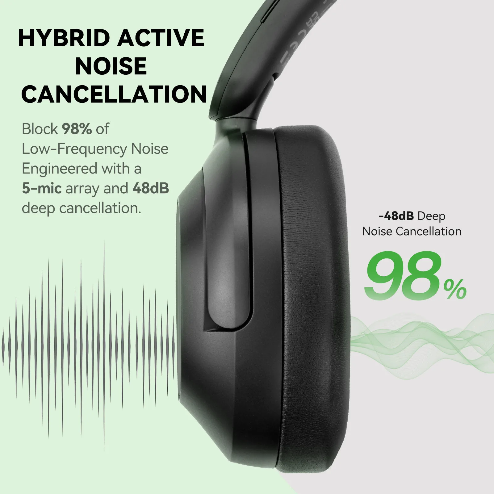 Oneodio A6 ANC Headphone Bluet - Retro Gaming Headset ulasan dan harga